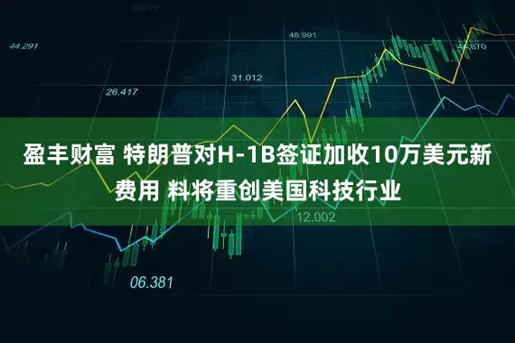 盈丰财富 特朗普对H-1B签证加收10万美元新费用 料将重创美国科技行业