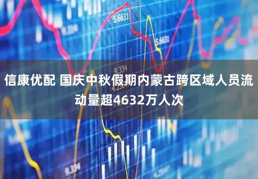 信康优配 国庆中秋假期内蒙古跨区域人员流动量超4632万人次